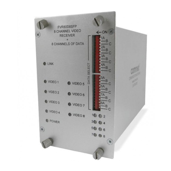 Comnet FVT80D8SFP Installation And Operation Manual