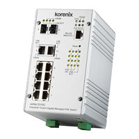 Korenix JetNet 5310G User Manual