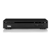 Fuba ODE707 User Manual
