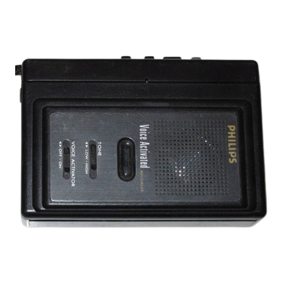 Philips AQ6390/00 User Manual