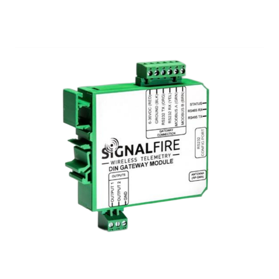 SIGNAL FIRE GWDIN Interface Manual