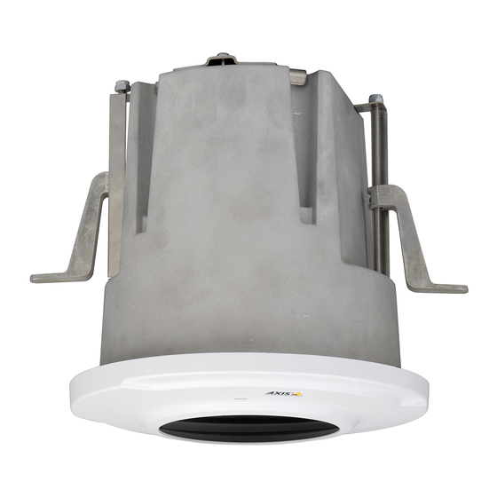 Axis T94B01L Installation Manual