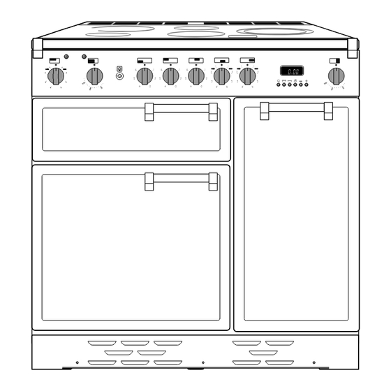 Rangemaster Classic User's Manual & Installation Instructions