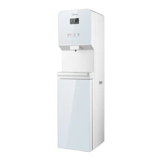 Midea MWPU4W Instruction Manual