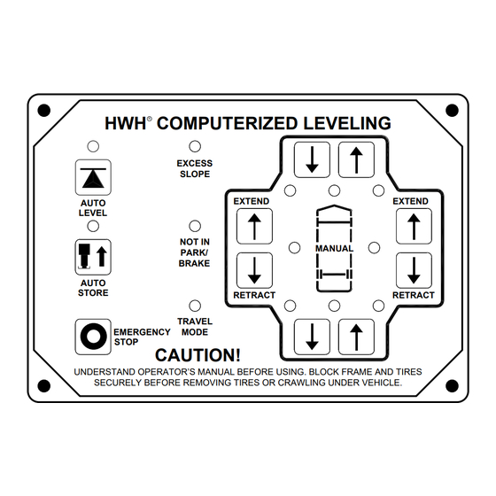 HWH 625 Series Operator's Manual