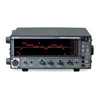 AudioControl SA-3051 Operation Manual