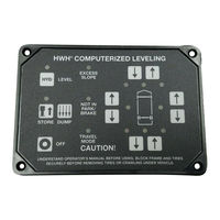 HWH AP28847 Operator's Manual