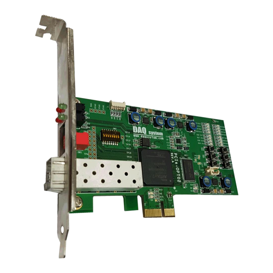 DAQ system PCIe-OPT02 User Manual