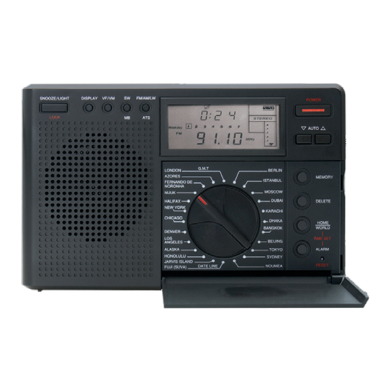 Eton Radio Manuals