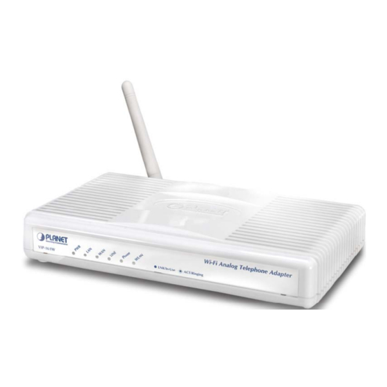 Planet VIP-161W User Manual