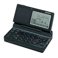 Sony ICF-SW100S Service Manual