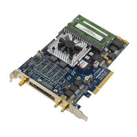 AlazarTech ATS9416 User Manual