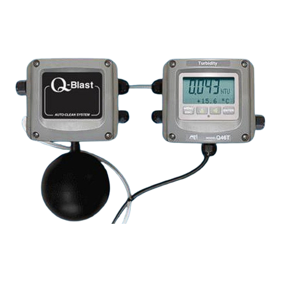 ATI Technologies Q-Blast Series O & M Manual