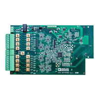 Analog Devices EVAL-AD7761FMCZ User Manual
