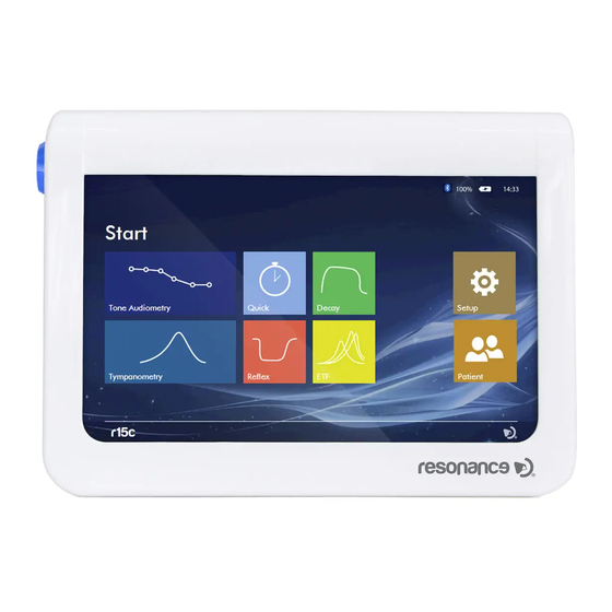 Resonance r15c Quick User's Handbook