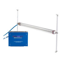 Sanuvox Bio-Wall MAX Instruction Manual