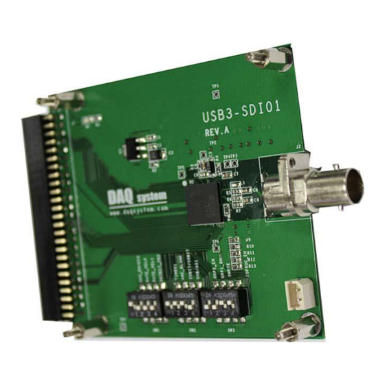 DAQ system ADP-ADI01 User Manual