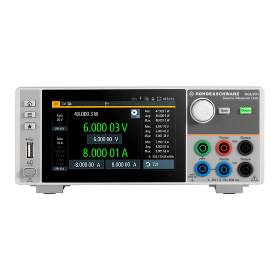 Rohde & Schwarz NGU201 User Manual