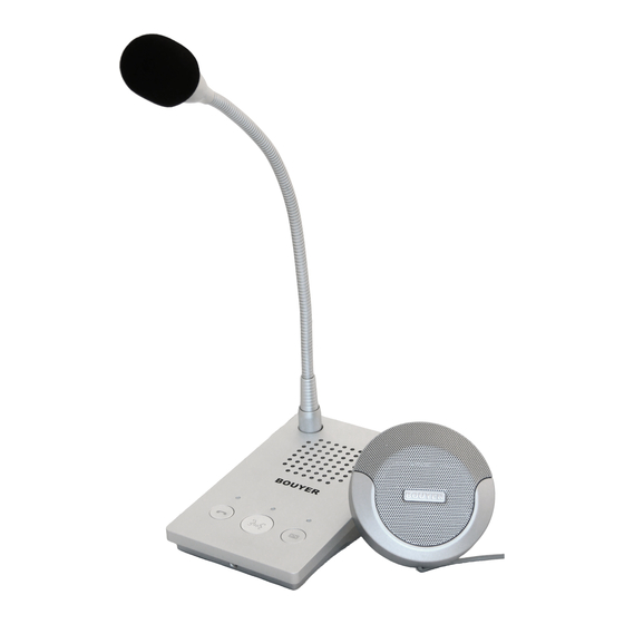 Bouyer IG-1900 Quick Manual