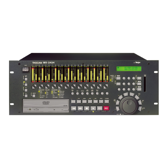Tascam MX-2424 Owner's Manual