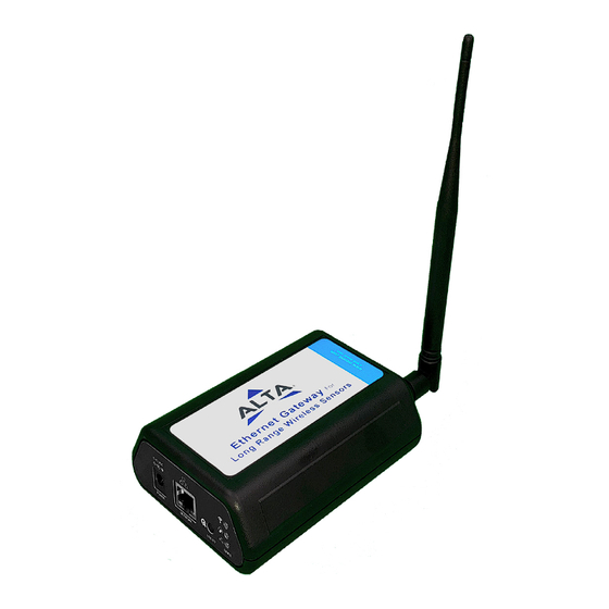 Monnit MNG2-9-EGW-CCE User Manual