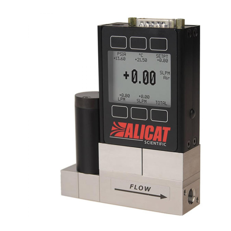 Alicat MC Series Operating Manual