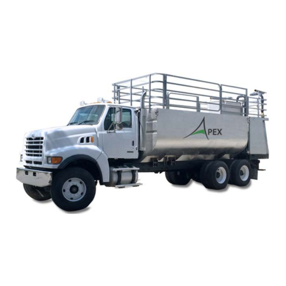 User Manuals: Apex Digital XA3300 Equipment
