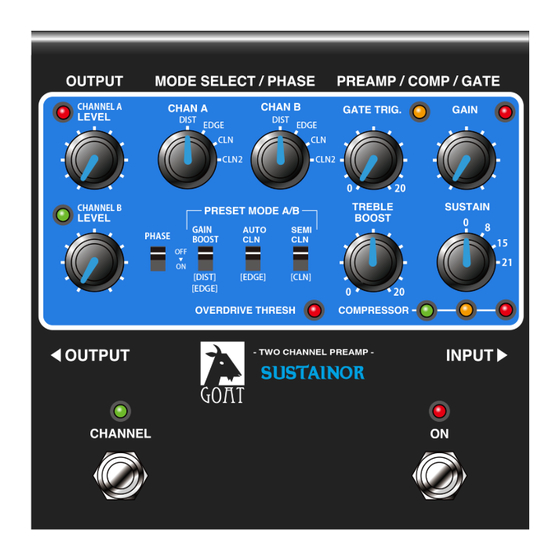 GOAT BLUE Series Manual