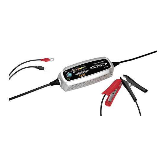 CTEK MXS 5.0 Faq