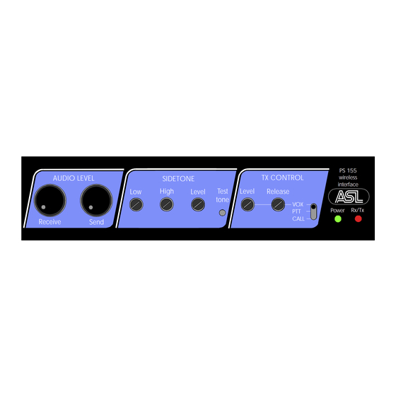 ASL INTERCOM PRO Series User Manual