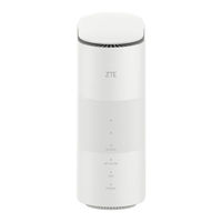 Zte G5B Getting Started