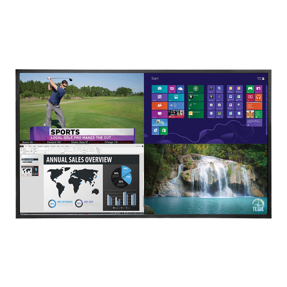 Planar EP-Series User Manual