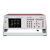Newtons4th PPA 5500 KinetiQ User Manual