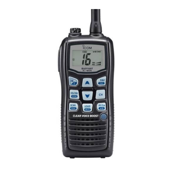 Icom IC-M35 Service Manual