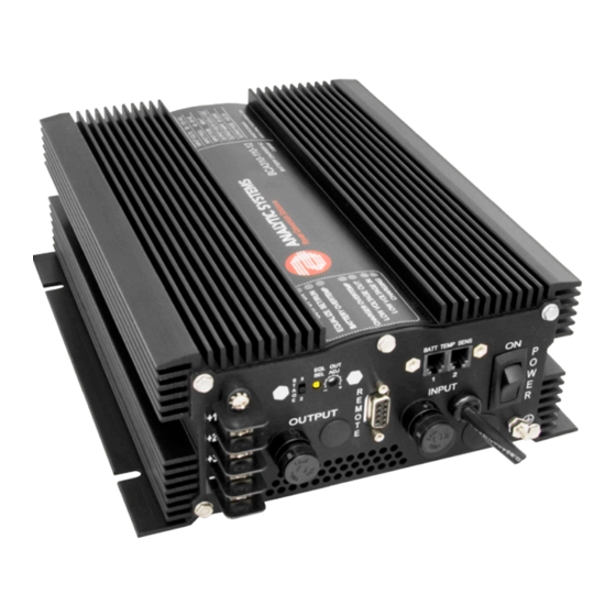 Analytic Systems BCA310-110-48 Installation & Operation Manual