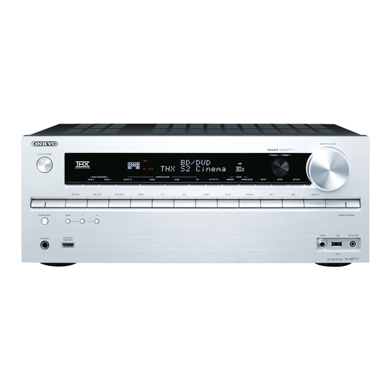 Onkyo TX-NR717 Instruction Manual