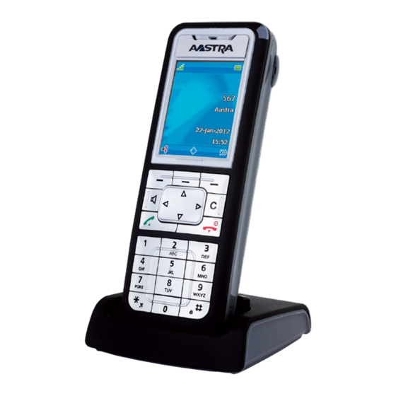 Aastra 415 User Manual
