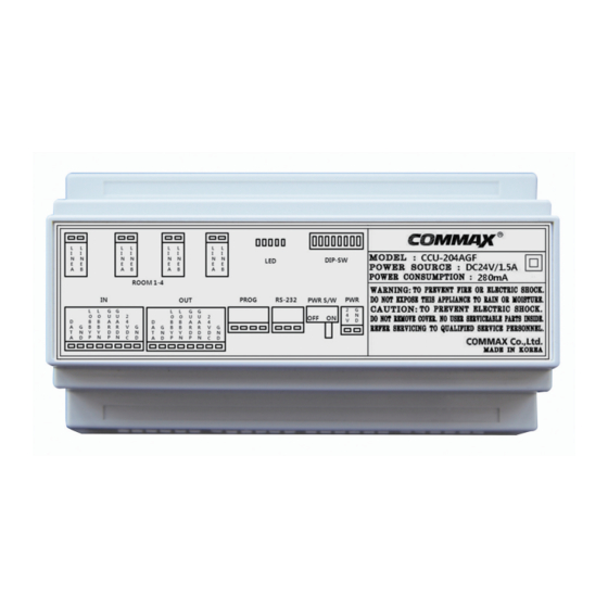 Commax CCU-204AGF User Manual