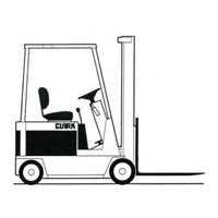 Clark ECS 17 THRU 30 Operator's Manual