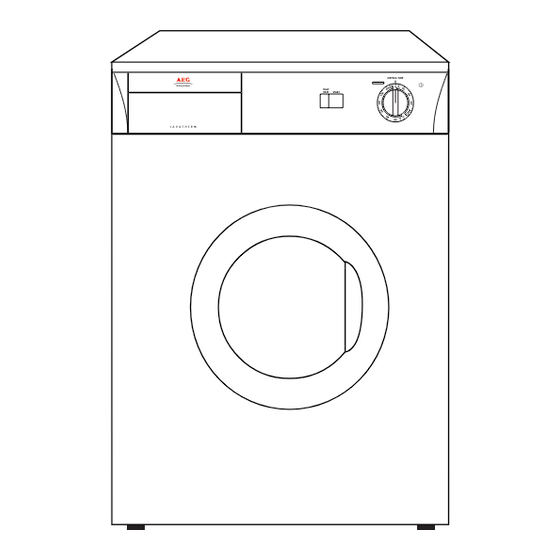 AEG T30 User Information