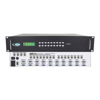 Network Technologies NODEMUX ST-nXm-U Installation And Operation Manual