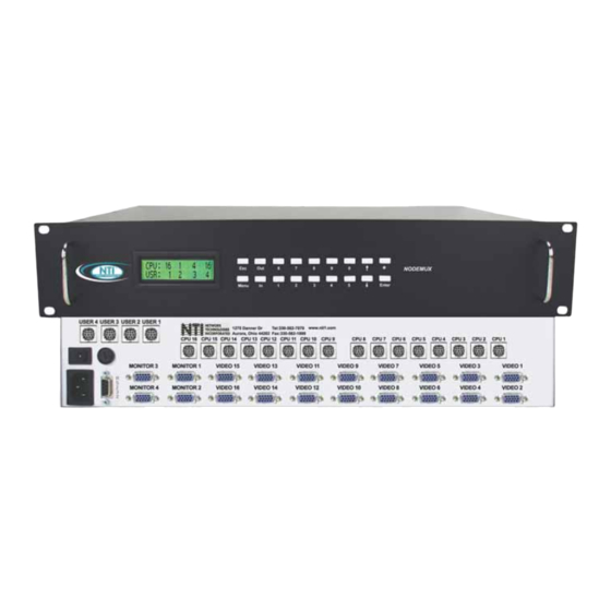 Network Technologies ST-nXm-U Installation And Operation Manual