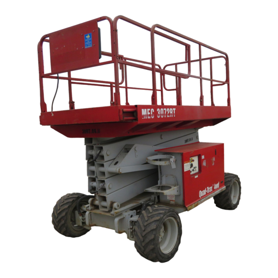 Mec 3072RT Service Manual