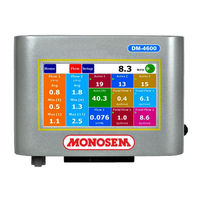 Monosem DM-4600 Operator's Manual