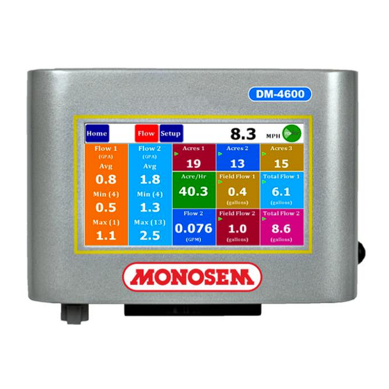 Monosem DM-4600 Operator's Manual