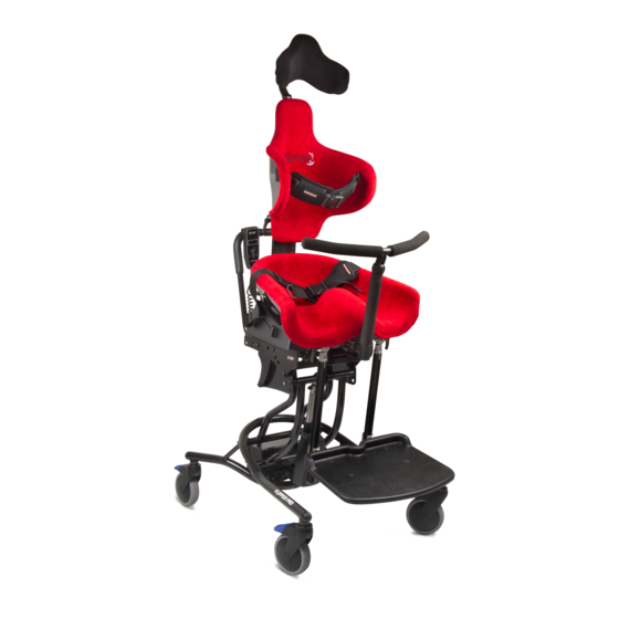 Anatomic SITT Zitzi Active User Manual