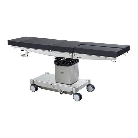 Medifa 5000 User Manual