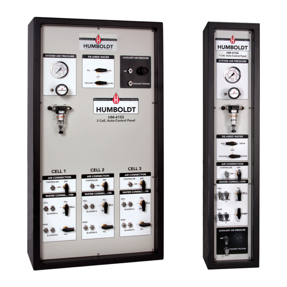 Humboldt HM-4155 Product Manual