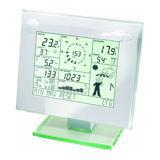 Technoline WS550 Manual