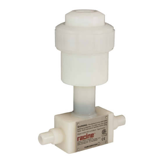 Badger Meter Vortex RVL Series User Manual